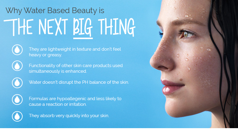 Water-Based Beauty is the next big thing